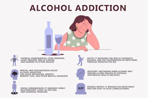 recovery blog